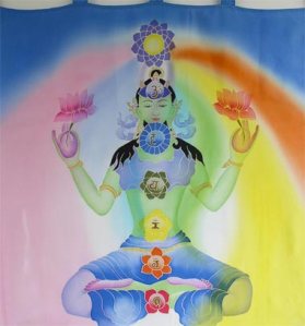 SK1_SilkChakra_Wallhanging